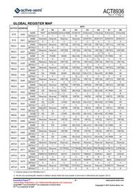 ACT8936QJ135-T Datasheet Page 9