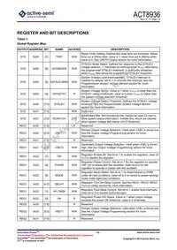 ACT8936QJ135-T Datasheet Page 10