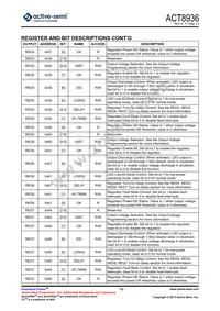 ACT8936QJ135-T Datasheet Page 12