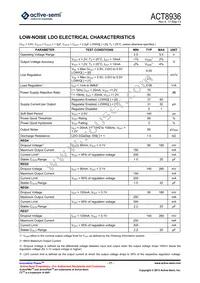 ACT8936QJ135-T Datasheet Page 17