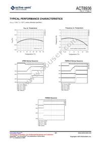 ACT8936QJ135-T Datasheet Page 20