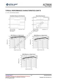 ACT8936QJ135-T Datasheet Page 21