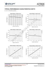 ACT8936QJ135-T Datasheet Page 23