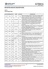 ACT8941AQJ465-T Datasheet Page 10