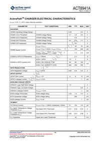 ACT8941AQJ465-T Datasheet Page 18