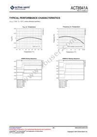 ACT8941AQJ465-T Datasheet Page 20