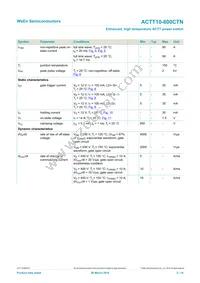 ACTT10-800CTNQ Datasheet Page 2