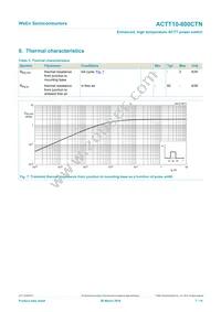 ACTT10-800CTNQ Datasheet Page 7