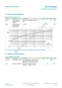 ACTT10X-800CQ Datasheet Page 6