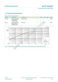 ACTT12-800CTQ Datasheet Page 6
