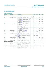 ACTT12X-800CTQ Datasheet Page 7
