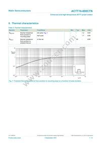 ACTT16-800CTNQ Datasheet Page 7