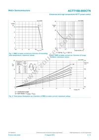 ACTT16B-800CTNJ Datasheet Page 4