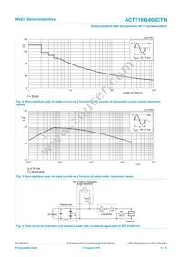 ACTT16B-800CTNJ Datasheet Page 5