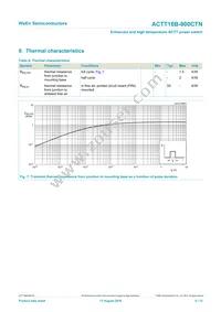 ACTT16B-800CTNJ Datasheet Page 6