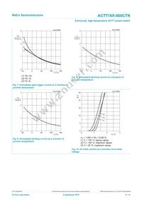 ACTT16X-800CTNQ Datasheet Page 9