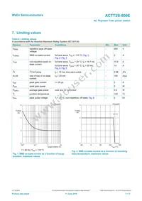 ACTT2S-800E Datasheet Page 3