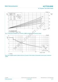 ACTT2S-800E Datasheet Page 4