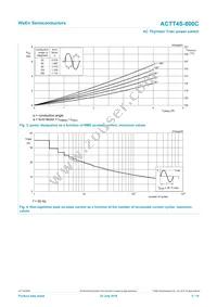 ACTT4S-800C Datasheet Page 5