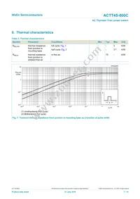 ACTT4S-800C Datasheet Page 7