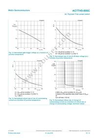 ACTT4S-800C Datasheet Page 10