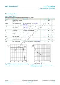 ACTT4S-800E Datasheet Page 3