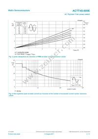 ACTT4S-800E Datasheet Page 4