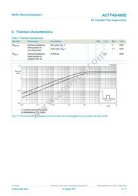 ACTT4S-800E Datasheet Page 6