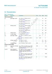 ACTT4X-800E Datasheet Page 8
