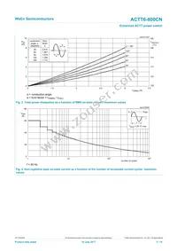 ACTT6-800CNQ Datasheet Page 5