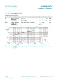 ACTT6B-800CNJ Datasheet Page 7