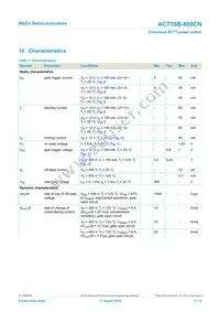 ACTT6B-800CNJ Datasheet Page 8