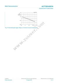 ACTT6B-800CNJ Datasheet Page 10