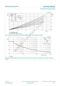 ACTT6X-800CNQ Datasheet Page 5