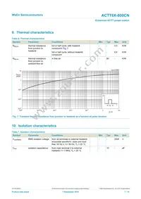 ACTT6X-800CNQ Datasheet Page 7