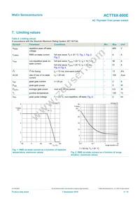 ACTT6X-800E Datasheet Page 4