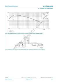 ACTT6X-800E Datasheet Page 6