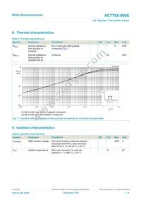 ACTT6X-800E Datasheet Page 7