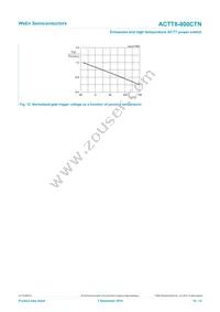 ACTT8-800CTNQ Datasheet Page 10