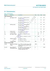 ACTT8B-800C0J Datasheet Page 7