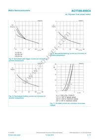 ACTT8B-800C0J Datasheet Page 8