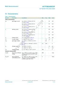 ACTT8B-800C0TJ Datasheet Page 8