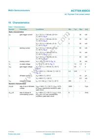 ACTT8X-800C0Q Datasheet Page 7