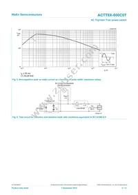 ACTT8X-800C0TQ Datasheet Page 6