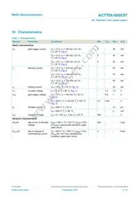 ACTT8X-800C0TQ Datasheet Page 8