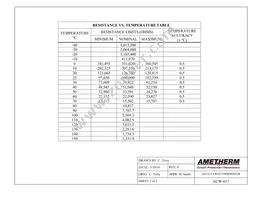 ACW017 Datasheet Page 2