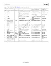 AD10465BZ Datasheet Page 19