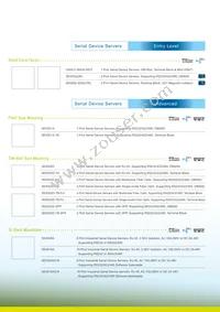 AD1240-48C Datasheet Page 2