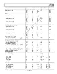 AD13280AF Datasheet Page 5