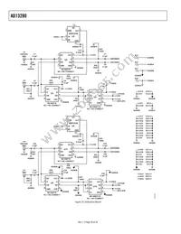 AD13280AF Datasheet Page 20